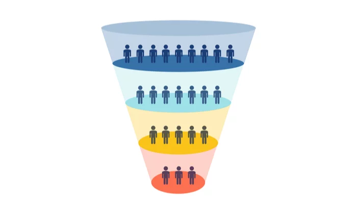 How to Build a Conversion Funnel That Will Triple Your Profits