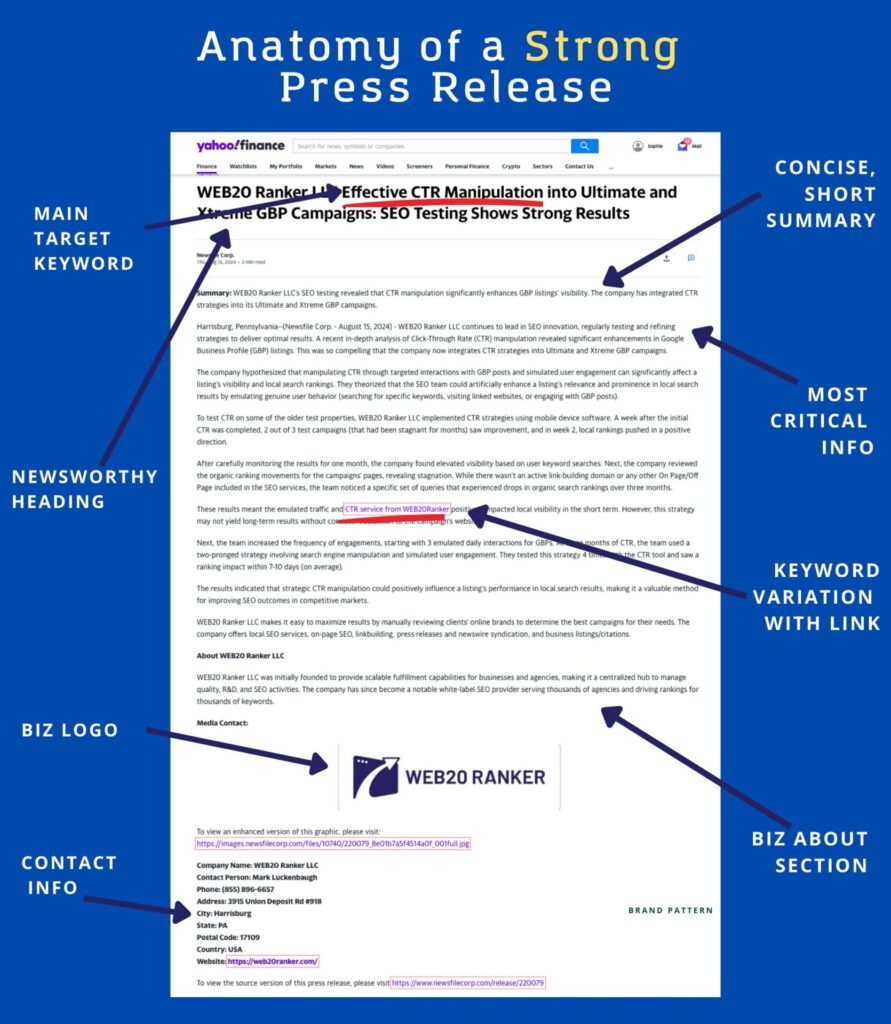 anatomy of an SEO optimized press release