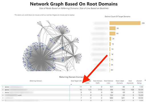 linkbuilding