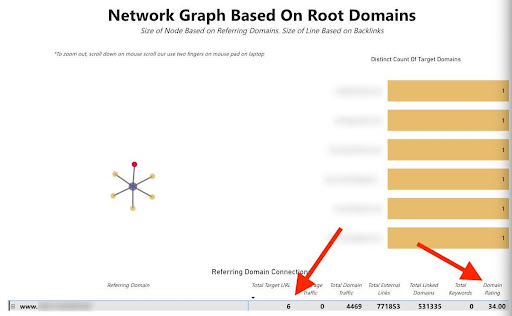 linkbuilding